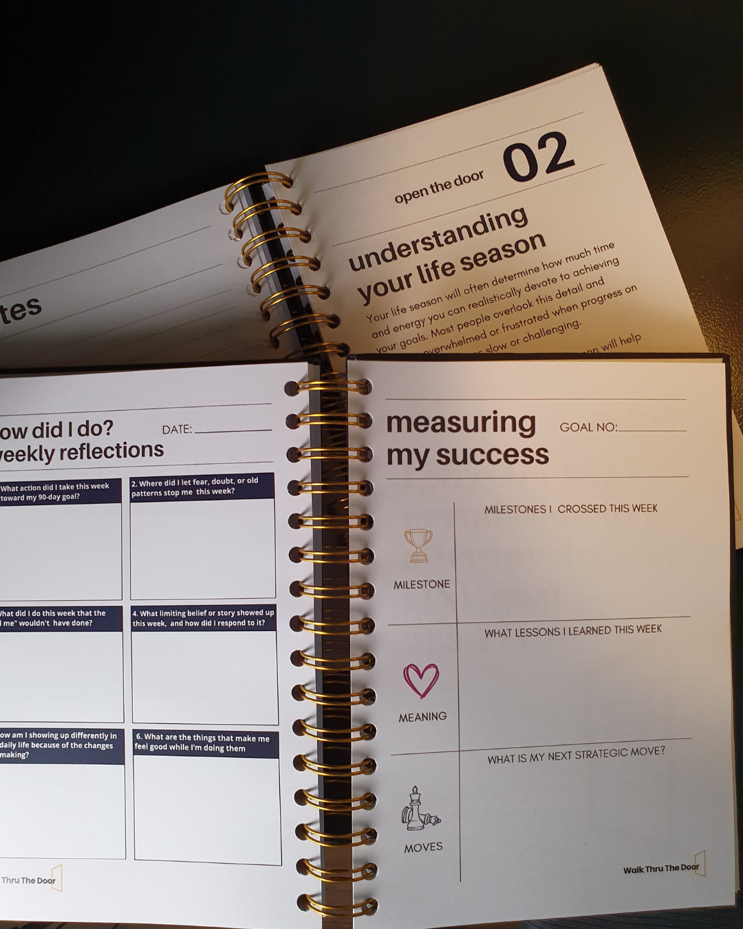 Inside planning pages from the Walk Thru The Door journal
